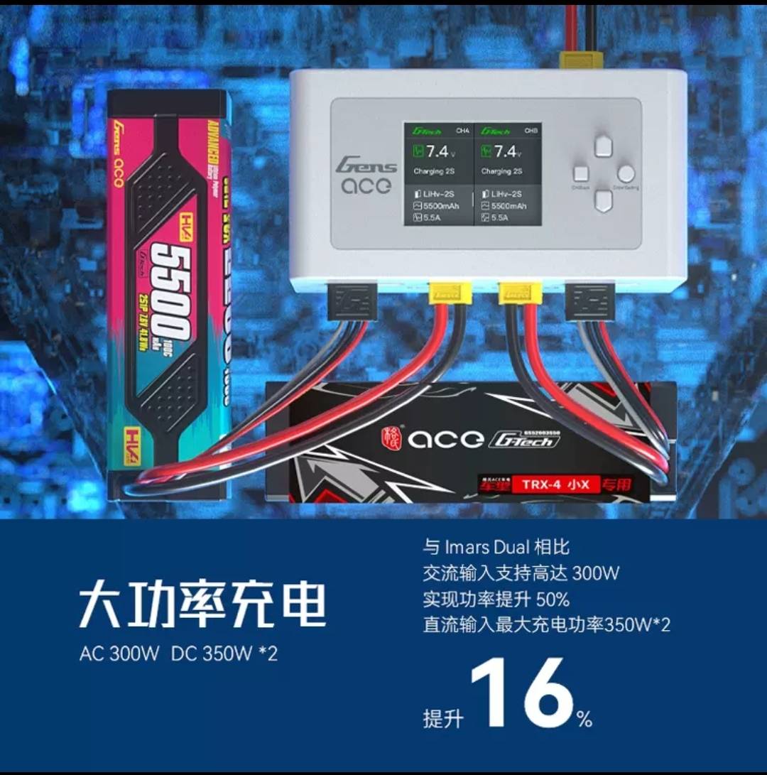 鼎騏科技有限公司Megapower Technology Co., Ltd. - GENS ACE 格氏